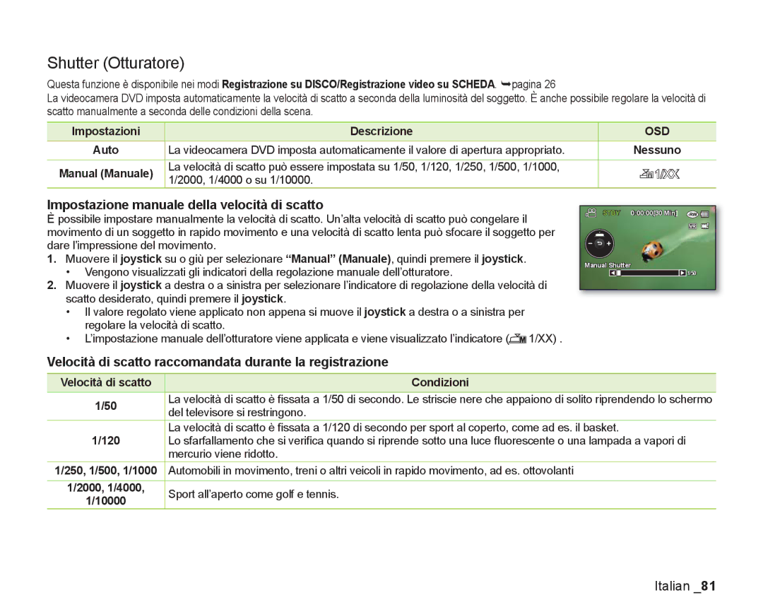 Samsung VP-DX200/EDC Shutter Otturatore, Impostazione manuale della velocità di scatto, Velocità di scatto Condizioni 