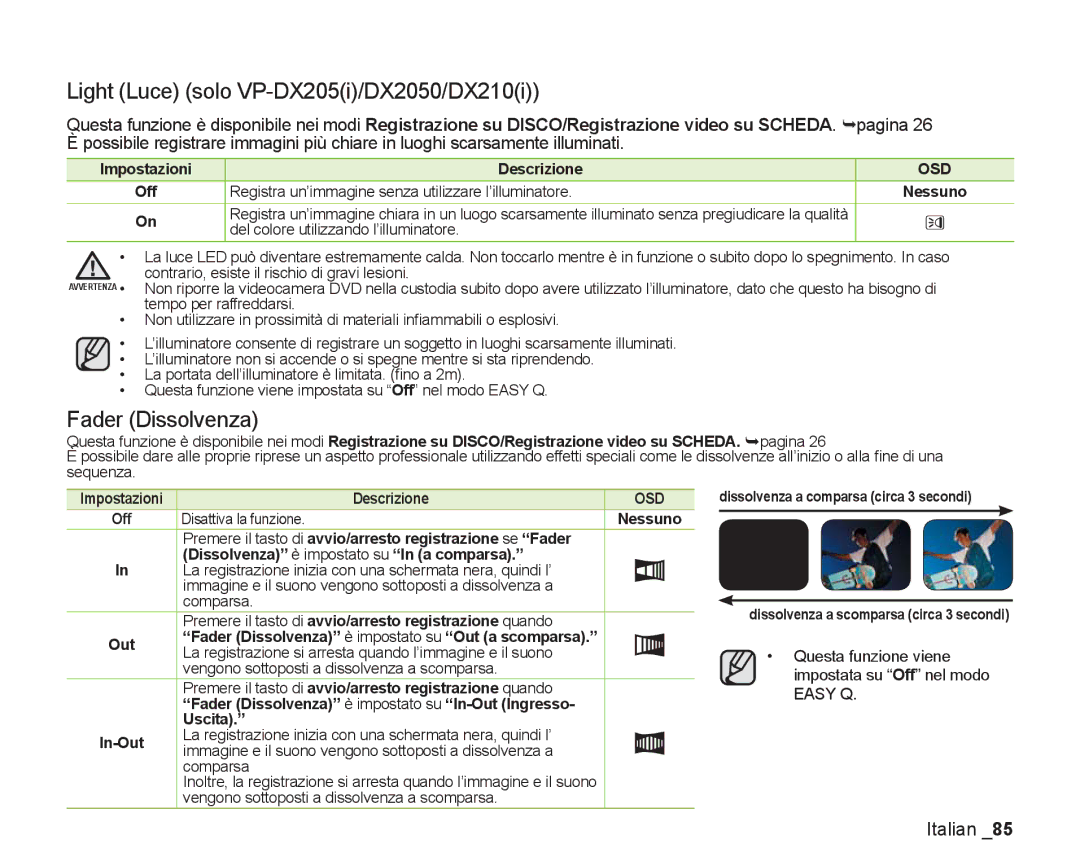 Samsung VP-DX200/EDC, VP-DX205/EDC manual Light Luce solo VP-DX205i/DX2050/DX210i, Fader Dissolvenza 