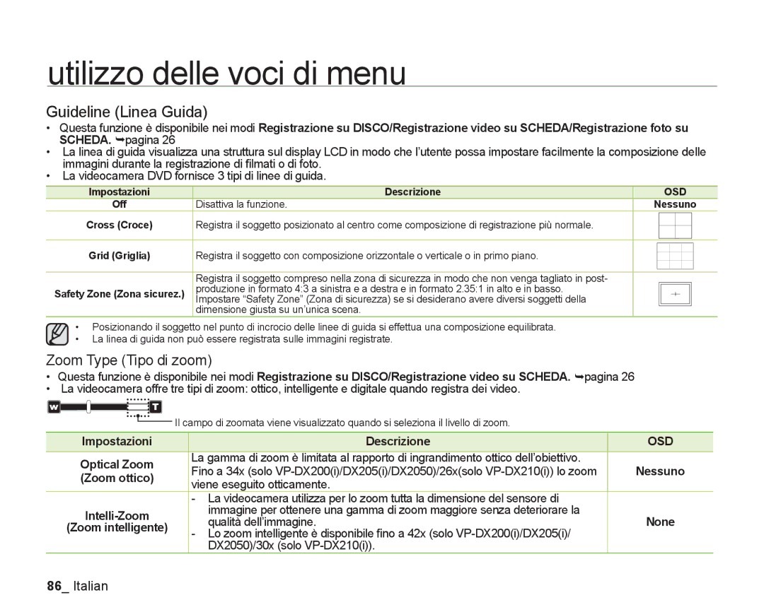 Samsung VP-DX205/EDC, VP-DX200/EDC manual Guideline Linea Guida, Impostazioni Descrizione 