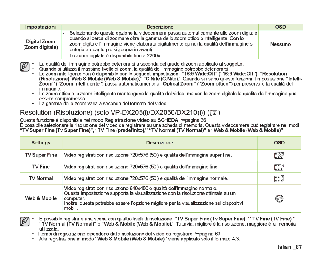 Samsung VP-DX200/EDC manual Resolution Risoluzione solo VP-DX205i/DX2050/DX210i, Deteriora quanto più si zooma in avanti 