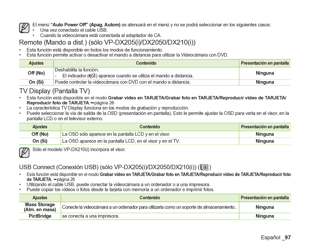 Samsung VP-DX200/EDC, VP-DX205/EDC manual Remote Mando a dist. sólo VP-DX205i/DX2050/DX210i, TV Display Pantalla TV 