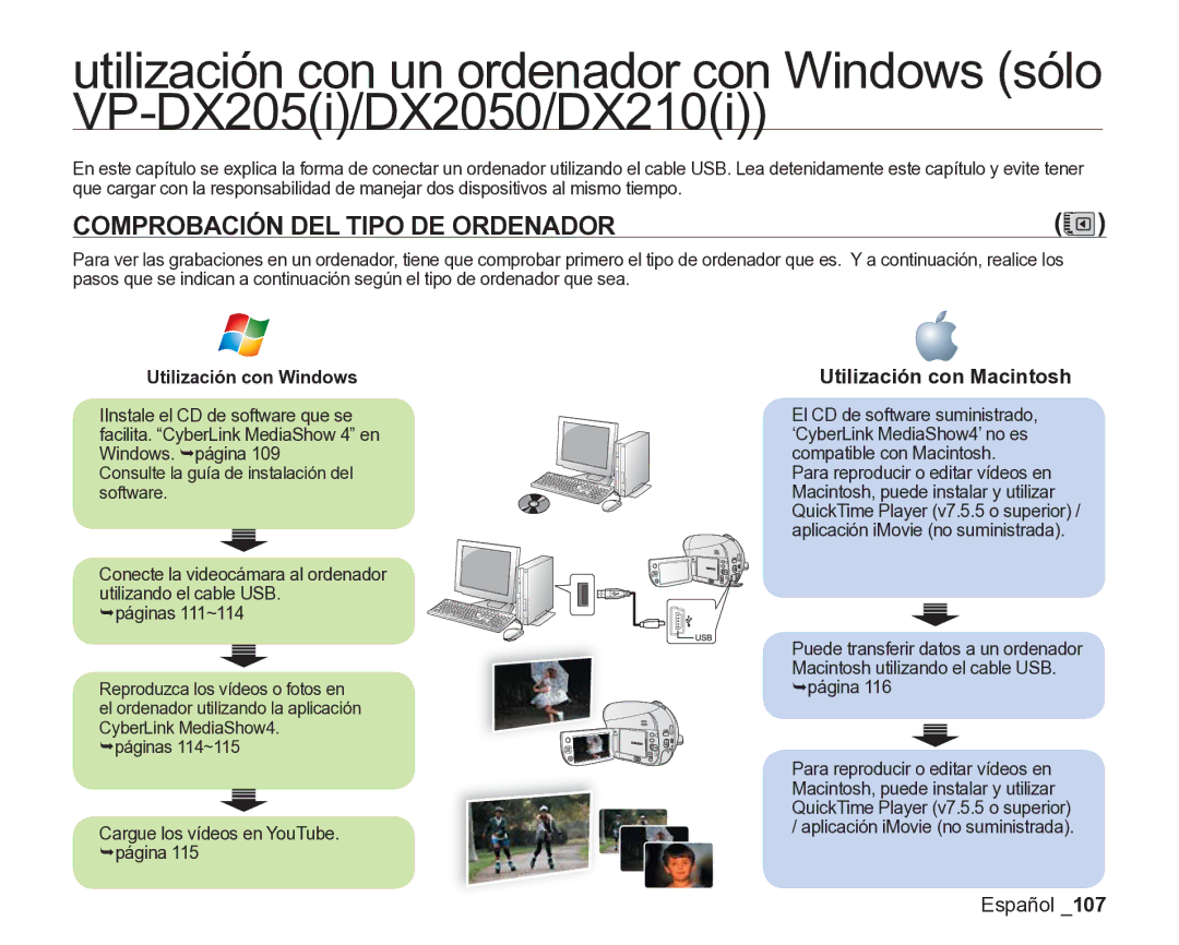 Samsung VP-DX200/EDC, VP-DX205/EDC Comprobación DEL Tipo DE Ordenador, Utilización con Macintosh, Utilización con Windows 