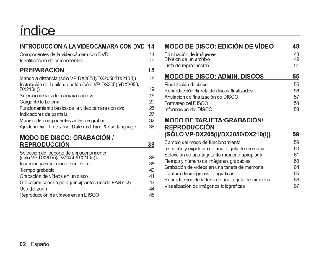 Samsung VP-DX205/EDC, VP-DX200/EDC manual Índice, Mando a distancia sólo VP-DX205i/DX2050/DX210i 