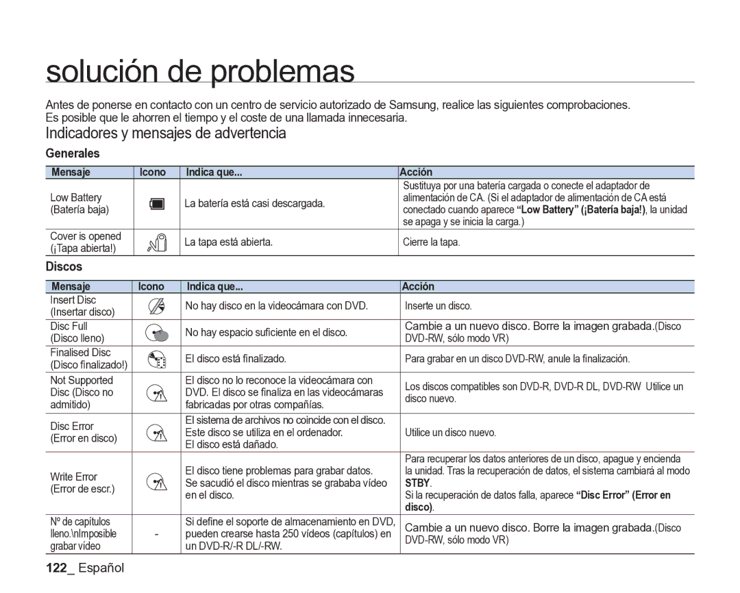 Samsung VP-DX205/EDC, VP-DX200/EDC manual Solución de problemas, Indicadores y mensajes de advertencia, Generales, Discos 