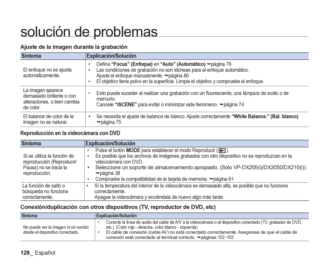 Samsung VP-DX205/EDC, VP-DX200/EDC manual Deﬁna Focus Enfoque en Auto Automático.¬página 