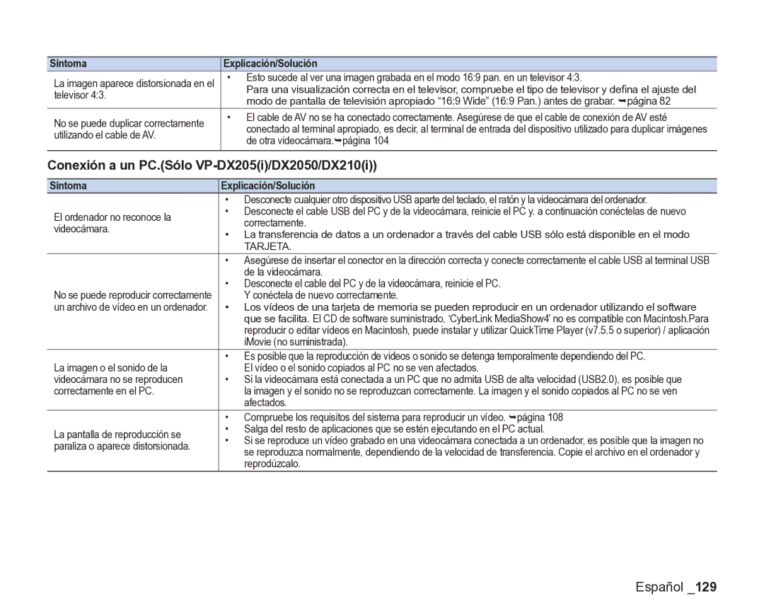 Samsung VP-DX200/EDC, VP-DX205/EDC manual Conexión a un PC.Sólo VP-DX205i/DX2050/DX210i 