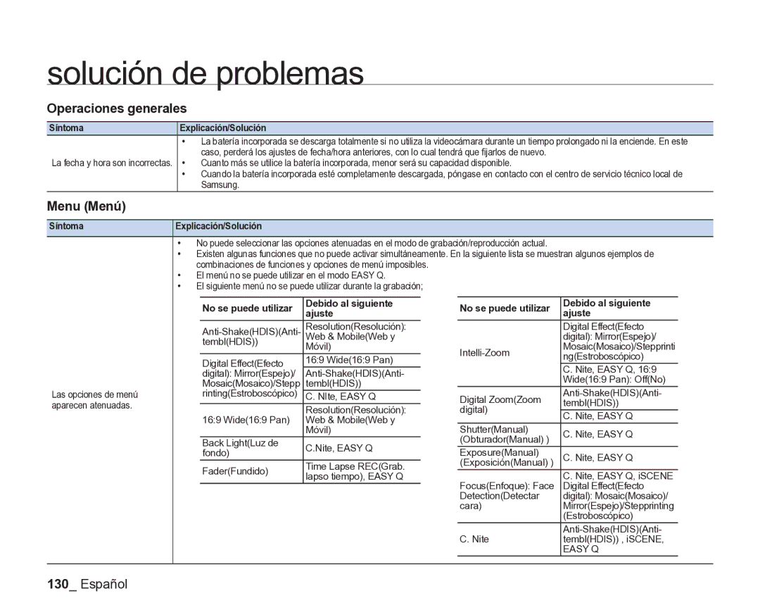 Samsung VP-DX205/EDC, VP-DX200/EDC manual Operaciones generales, Menu Menú 