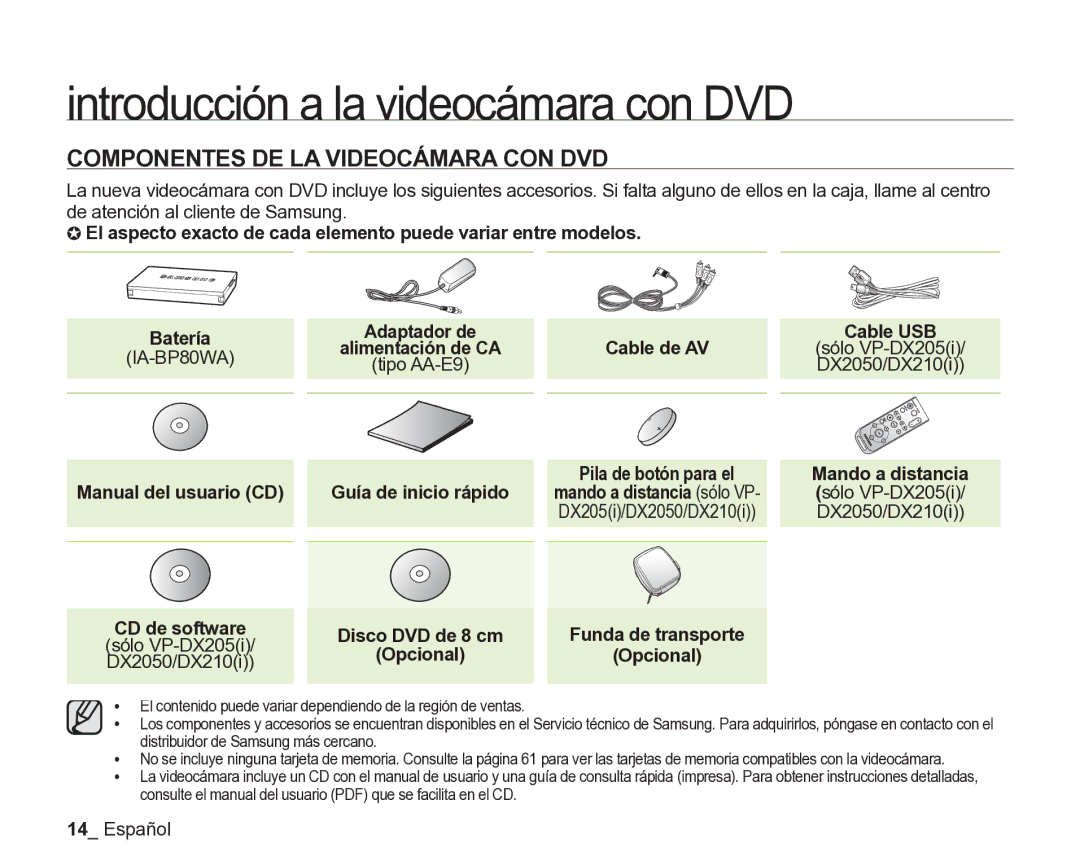 Samsung VP-DX205/EDC, VP-DX200/EDC manual Introducción a la videocámara con DVD, Componentes DE LA Videocámara CON DVD 