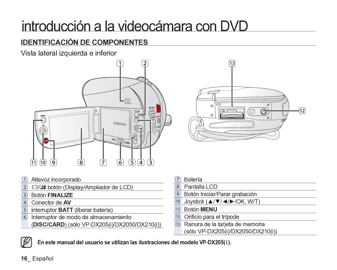 Samsung VP-DX205/EDC, VP-DX200/EDC manual Vista lateral izquierda e inferior 