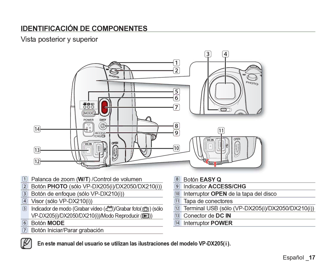 Samsung VP-DX200/EDC, VP-DX205/EDC manual Vista posterior y superior 