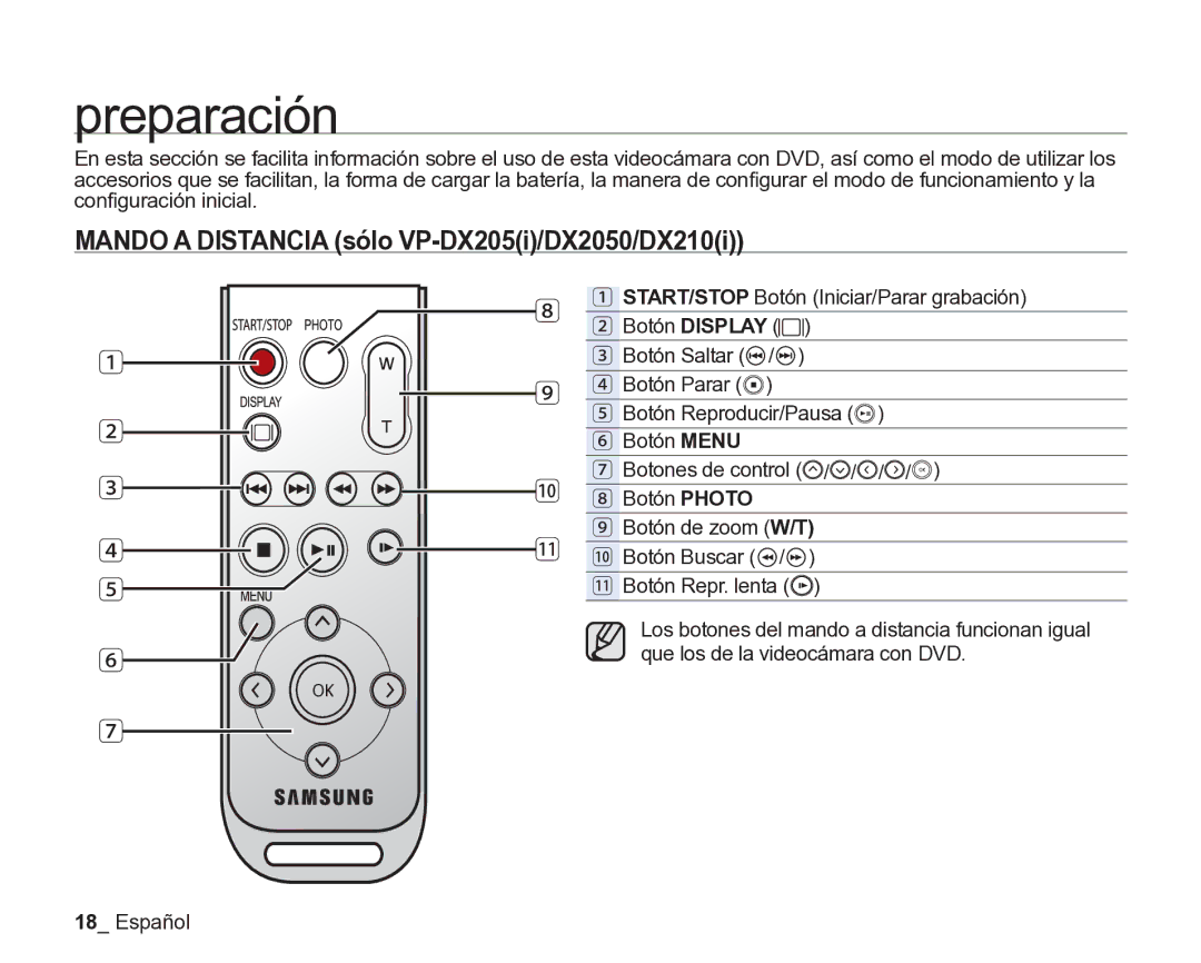 Samsung VP-DX205/EDC, VP-DX200/EDC manual Preparación, Mando a Distancia sólo VP-DX205i/DX2050/DX210i 