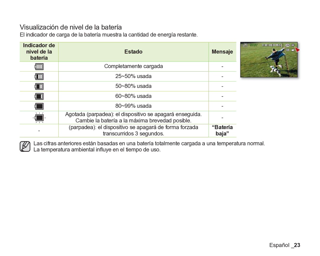 Samsung VP-DX200/EDC, VP-DX205/EDC manual Visualización de nivel de la batería, Indicador de, Estado 