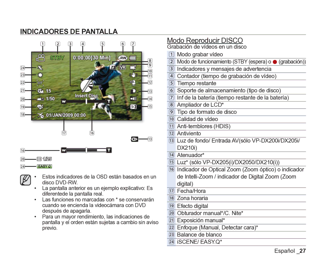Samsung VP-DX200/EDC Indicadores DE Pantalla, Modo Reproducir Disco, Grabación de vídeos en un disco Modo grabar vídeo 