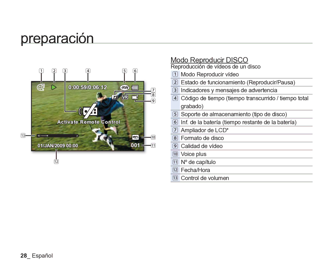 Samsung VP-DX205/EDC, VP-DX200/EDC manual 001 