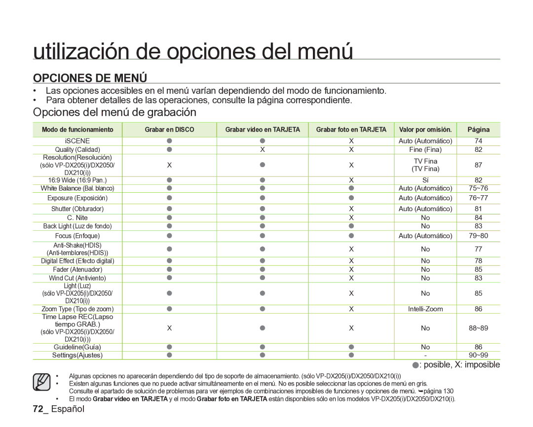 Samsung VP-DX205/EDC, VP-DX200/EDC manual Opciones DE Menú, Opciones del menú de grabación 