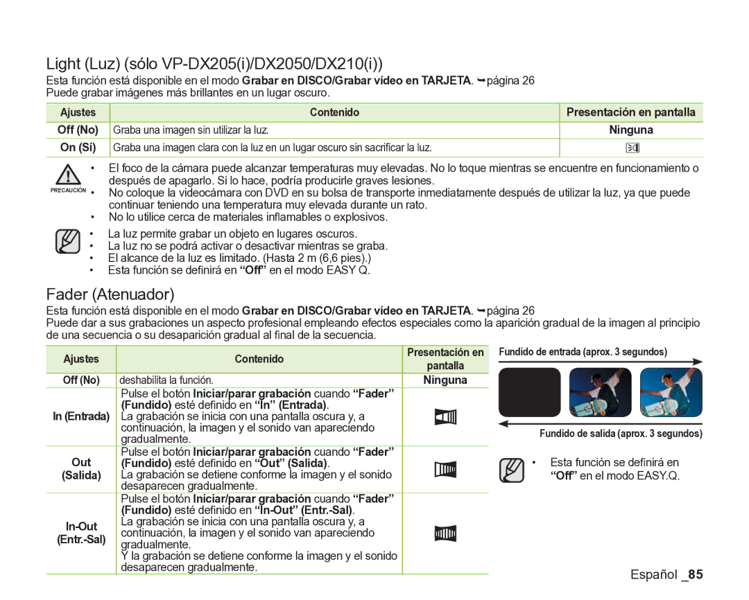 Samsung VP-DX200/EDC, VP-DX205/EDC manual Light Luz sólo VP-DX205i/DX2050/DX210i, Fader Atenuador, Español 