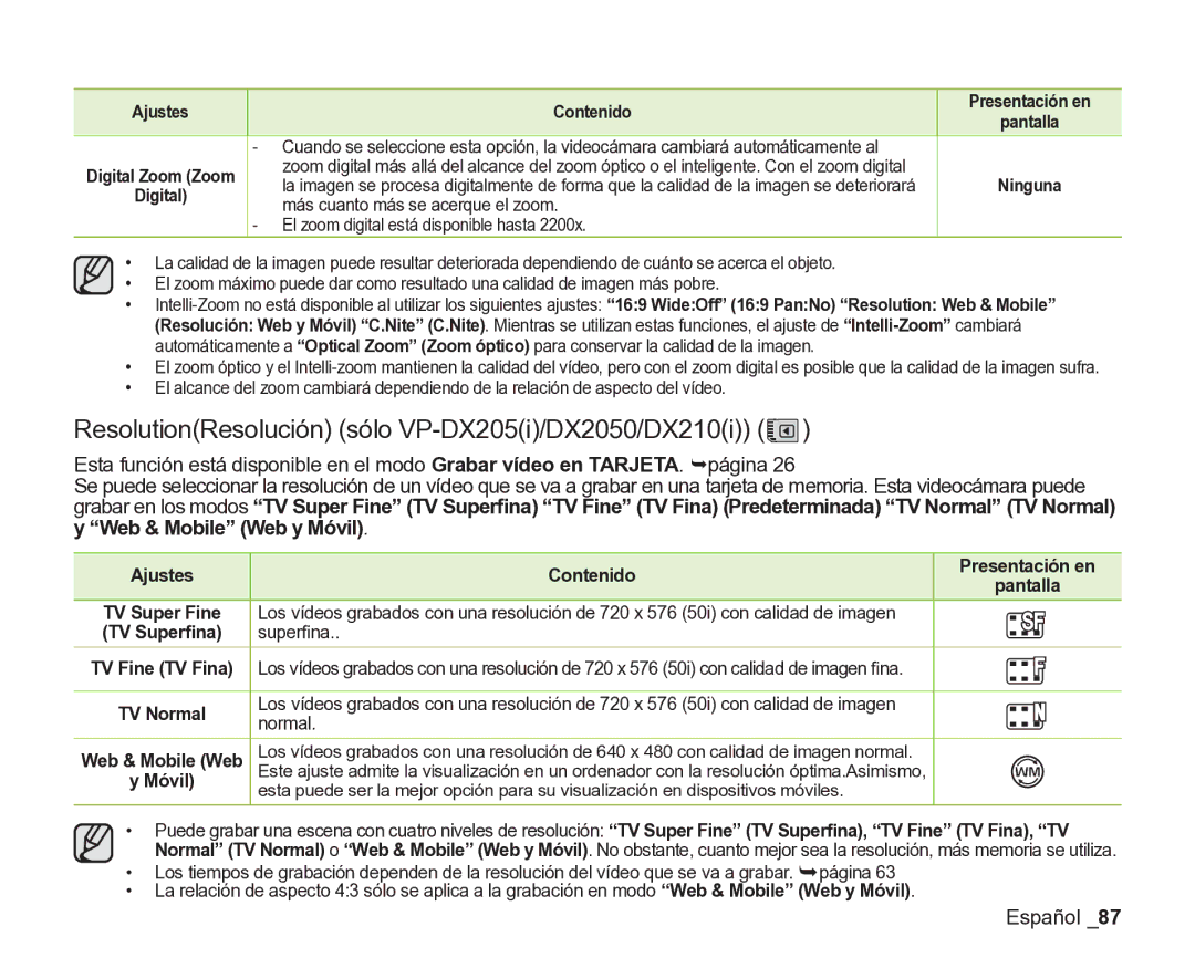 Samsung VP-DX200/EDC, VP-DX205/EDC ResolutionResolución sólo VP-DX205i/DX2050/DX210i, Más cuanto más se acerque el zoom 