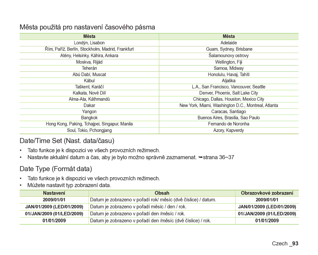 Samsung VP-DX200/EDC Města použitá pro nastavení časového pásma, Date/Time Set Nast. data/času, Date Type Formát data 