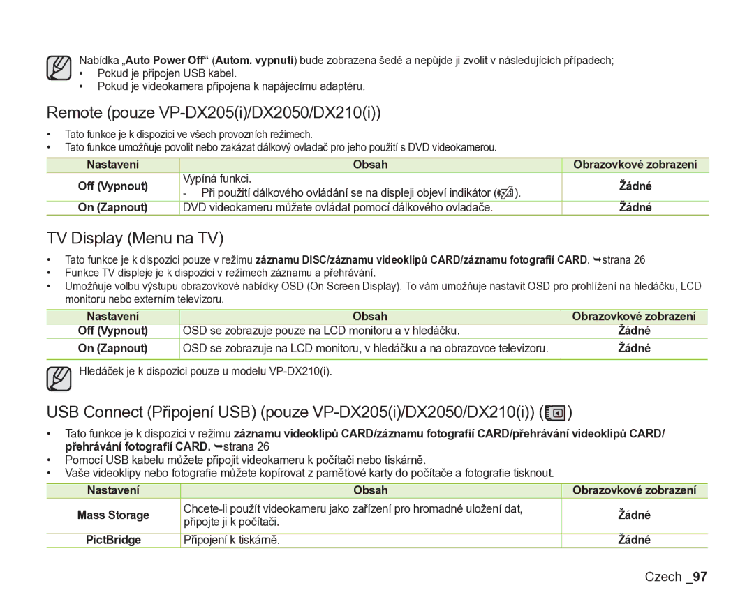 Samsung VP-DX200/EDC, VP-DX205/EDC manual Remote pouze VP-DX205i/DX2050/DX210i, TV Display Menu na TV 