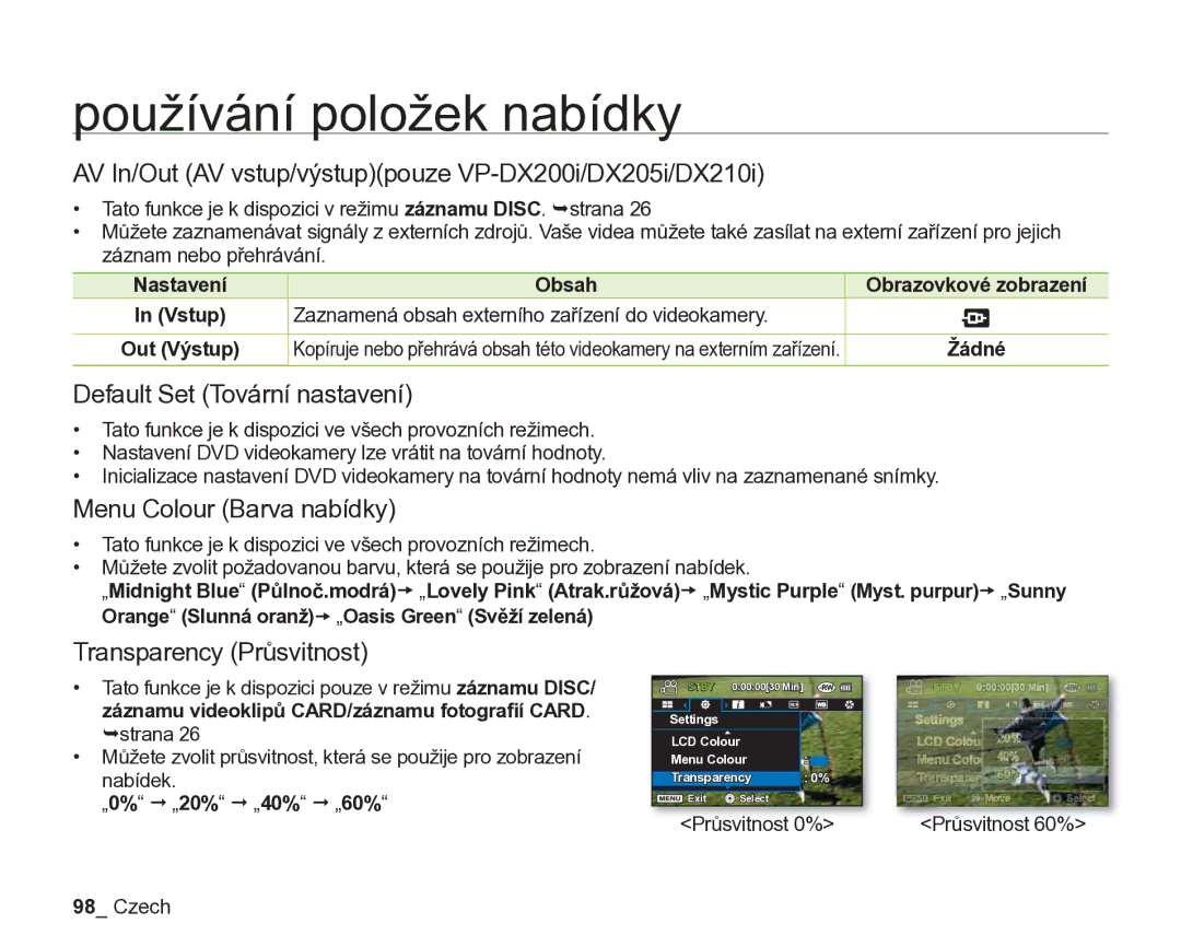 Samsung VP-DX205/EDC, VP-DX200/EDC AV In/Out AV vstup/výstuppouze VP-DX200i/DX205i/DX210i, Default Set Tovární nastavení 