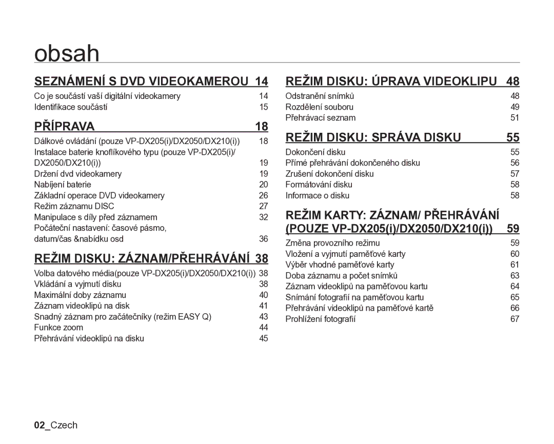 Samsung VP-DX205/EDC, VP-DX200/EDC manual Obsah 