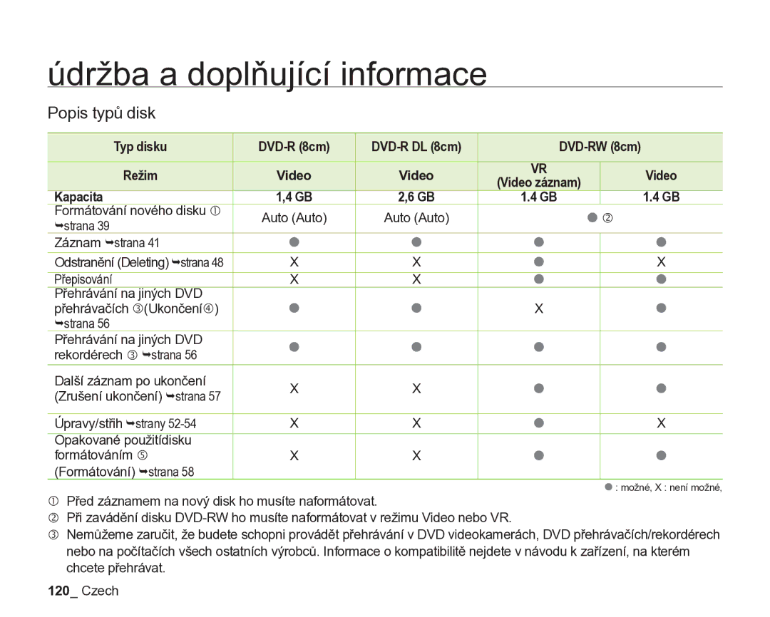 Samsung VP-DX205/EDC Popis typů disk, Typ disku DVD-R 8cm DVD-R DL 8cm DVD-RW 8cm Režim, Kapacita, ¬strana Záznam ¬strana 