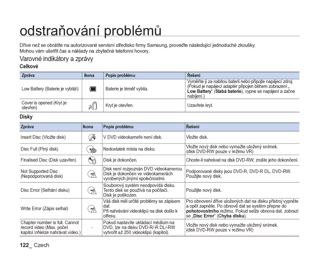 Samsung VP-DX205/EDC, VP-DX200/EDC manual Odstraňování problémů, Varovné indikátory a zprávy, Celkové, Disky 