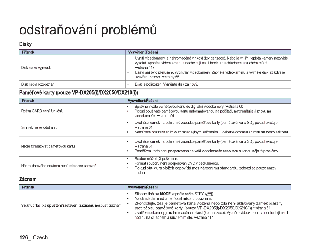 Samsung VP-DX205/EDC, VP-DX200/EDC manual Záznam, Příznak Vysvětlení/Řešení 