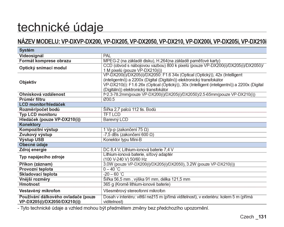 Samsung VP-DX200/EDC, VP-DX205/EDC manual Technické údaje 