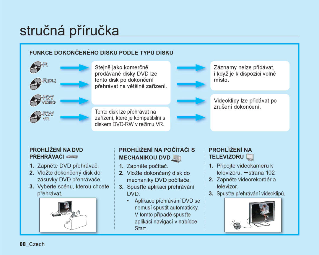 Samsung VP-DX205/EDC, VP-DX200/EDC manual Zapněte DVD přehrávač, Vyberte scénu, kterou chcete přehrávat 08Czech 