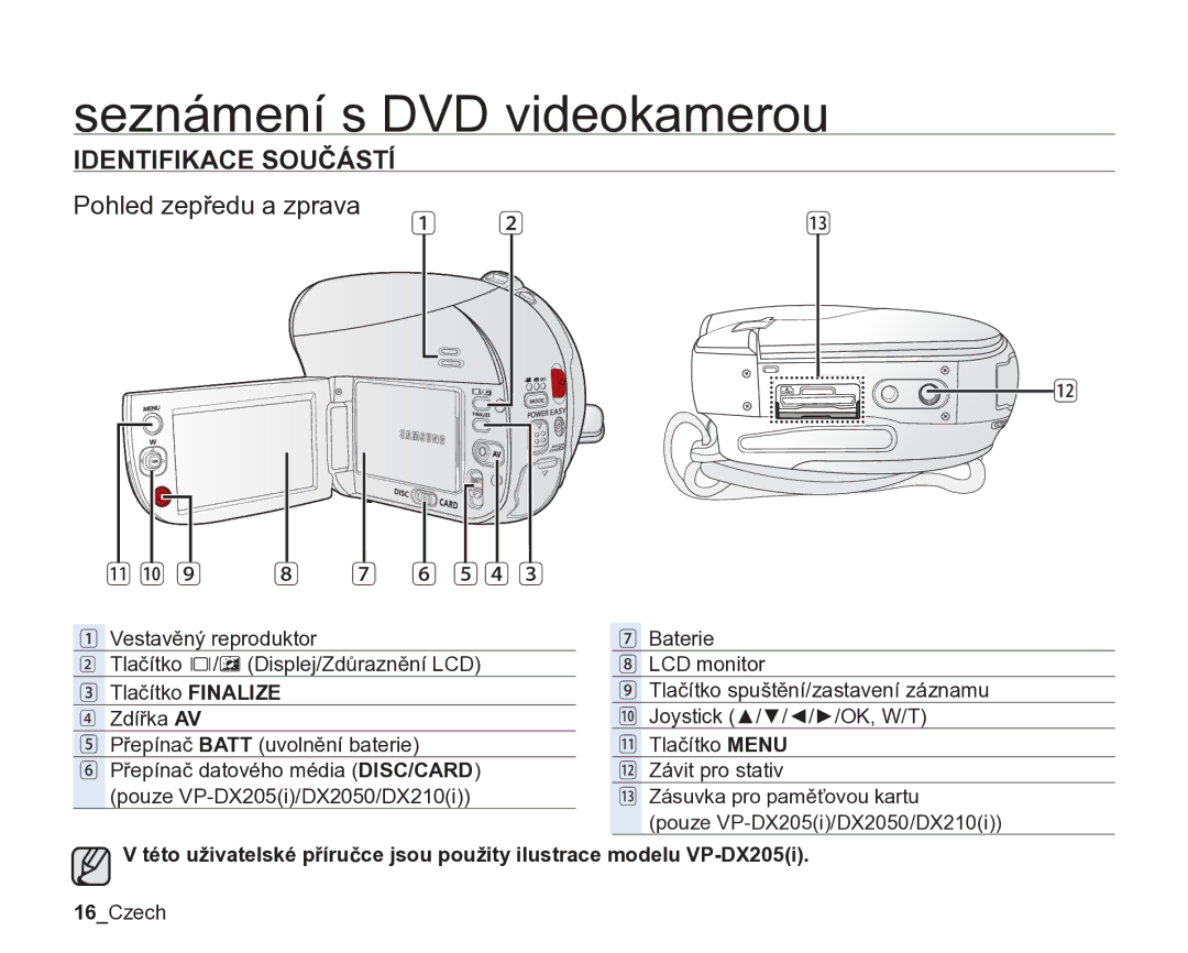 Samsung VP-DX205/EDC, VP-DX200/EDC manual 16Czech 