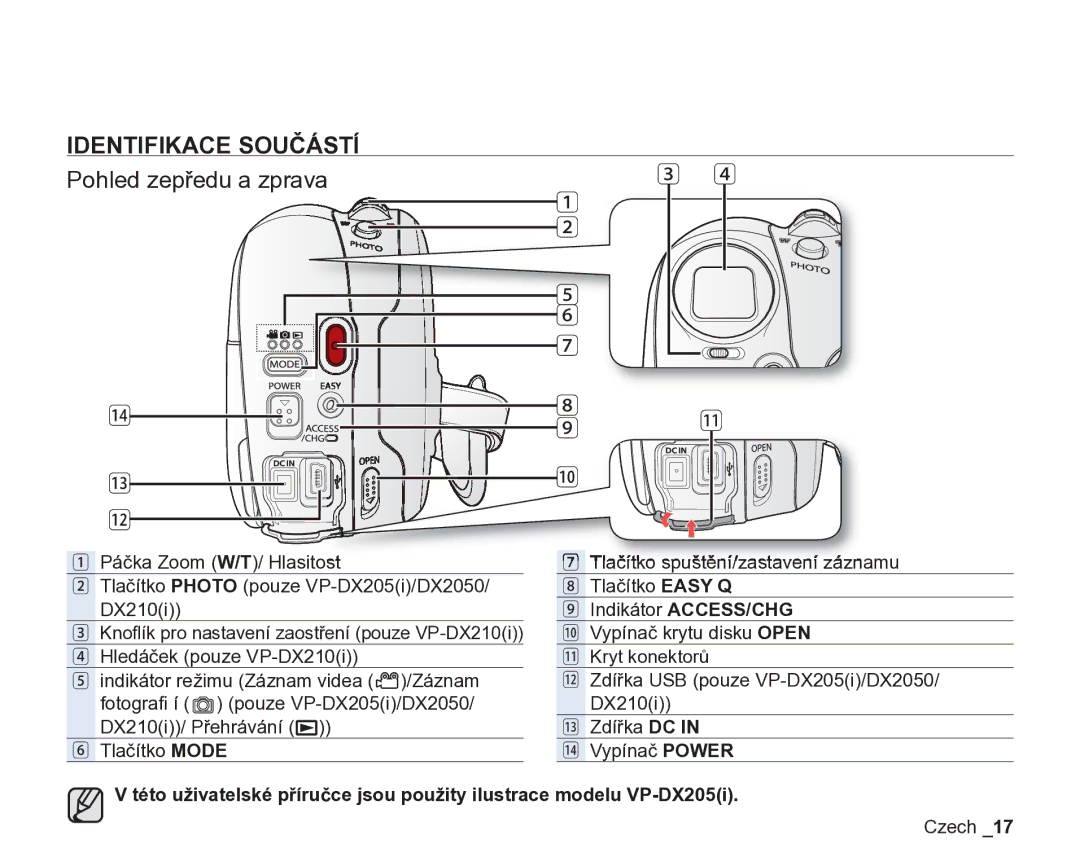 Samsung VP-DX200/EDC, VP-DX205/EDC manual Tlačítko Mode 