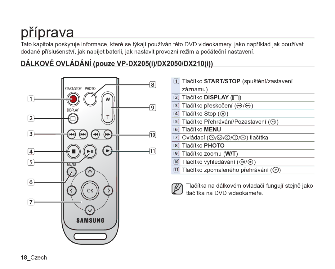 Samsung VP-DX205/EDC, VP-DX200/EDC manual Příprava, Tlačítko START/STOP spuštění/zastavení záznamu 