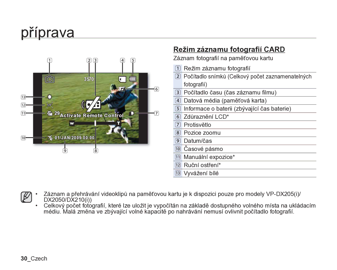 Samsung VP-DX205/EDC, VP-DX200/EDC manual Režim záznamu fotograﬁí Card, 30Czech 