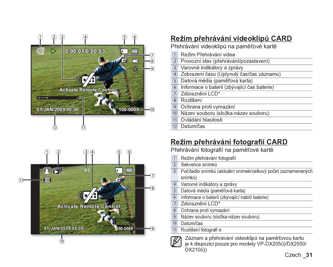 Samsung VP-DX200/EDC, VP-DX205/EDC manual Přehrávání videoklipů na paměťové kartě, Přehrávání fotograﬁí na paměťové kartě 