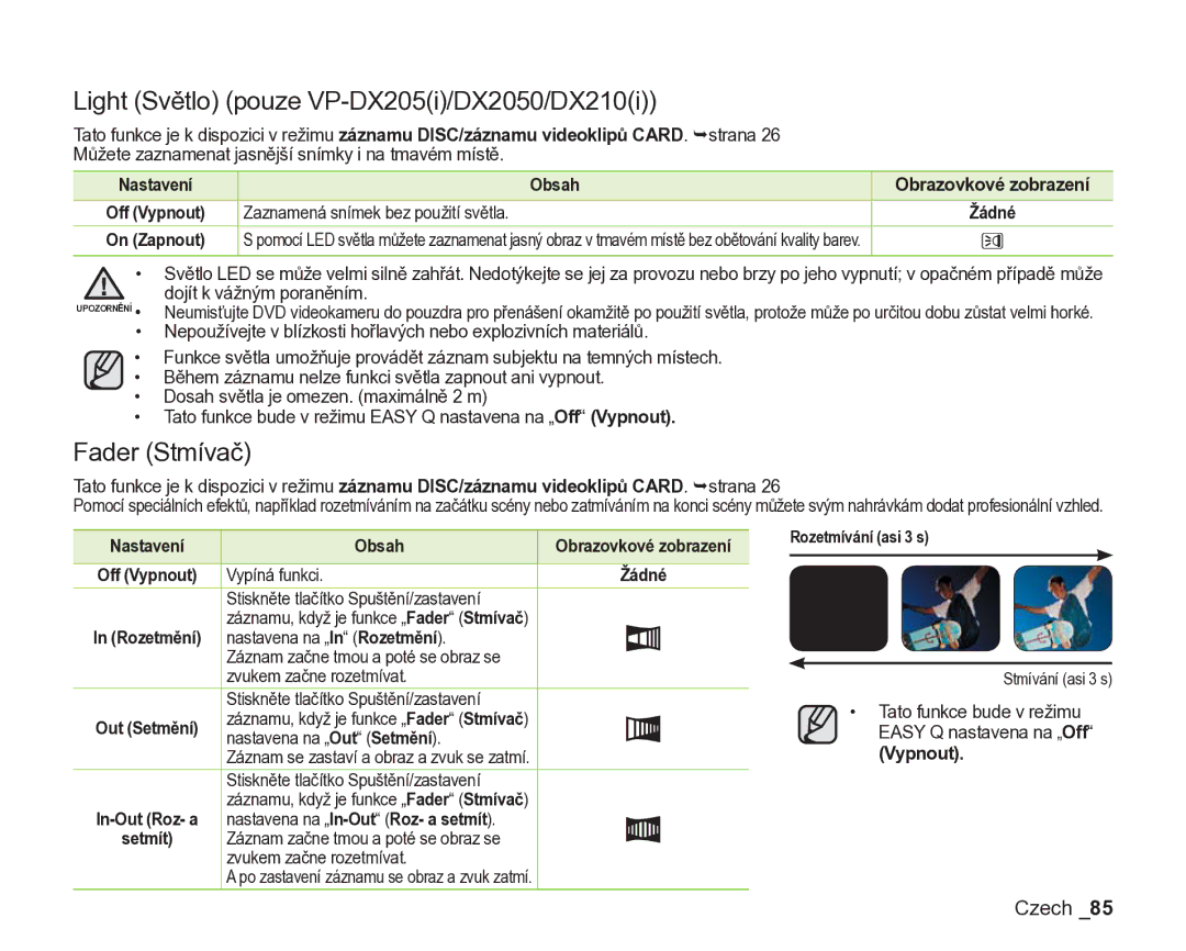 Samsung VP-DX200/EDC, VP-DX205/EDC manual Light Světlo pouze VP-DX205i/DX2050/DX210i, Fader Stmívač 