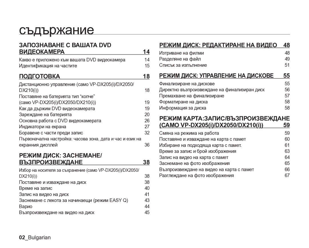 Samsung VP-DX205/EDC manual Съдържание, 02Bulgarian, Основна работа с DVD видеокамерата Индикатори на екрана 