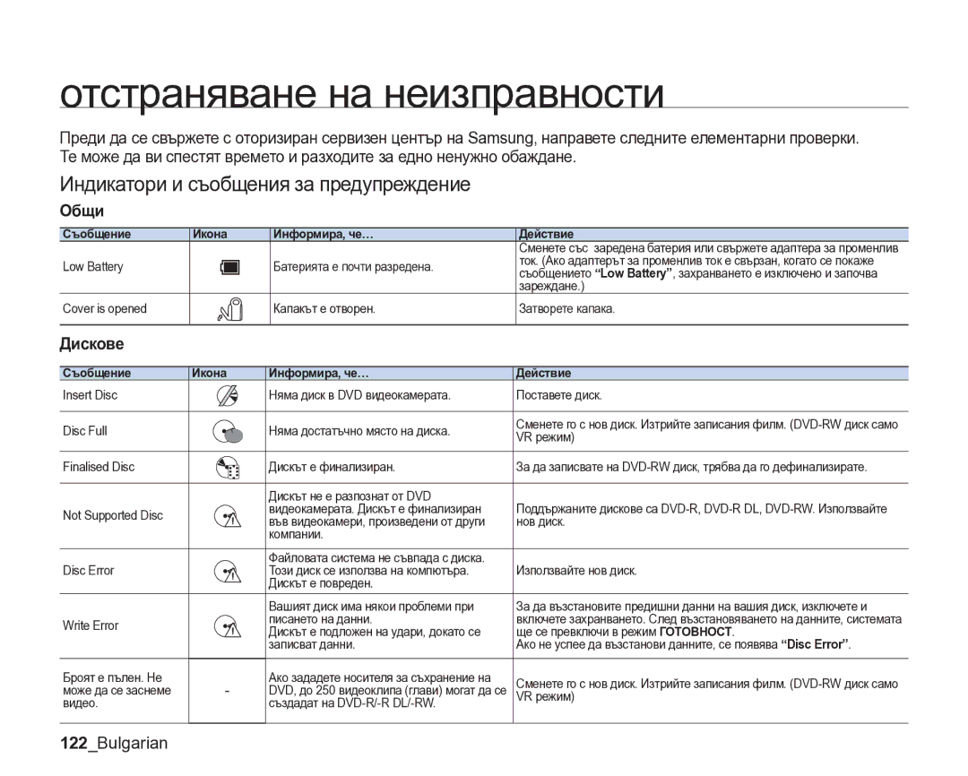 Samsung VP-DX205/EDC Отстраняване на неизправности, Индикатори и съобщения за предупреждение, Общи, Дискове, 122Bulgarian 