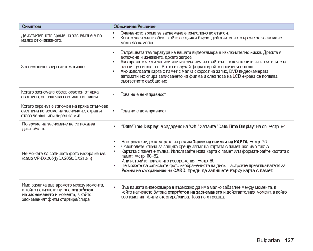 Samsung VP-DX205/EDC manual Очакваното време за заснемане е изчислено по еталон, Малко от очакваното, Може да намалее 