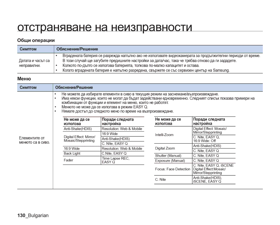 Samsung VP-DX205/EDC manual Общи операции, Меню, 130Bulgarian, Симптом, Не може да се Поради следната Използва Настройка 