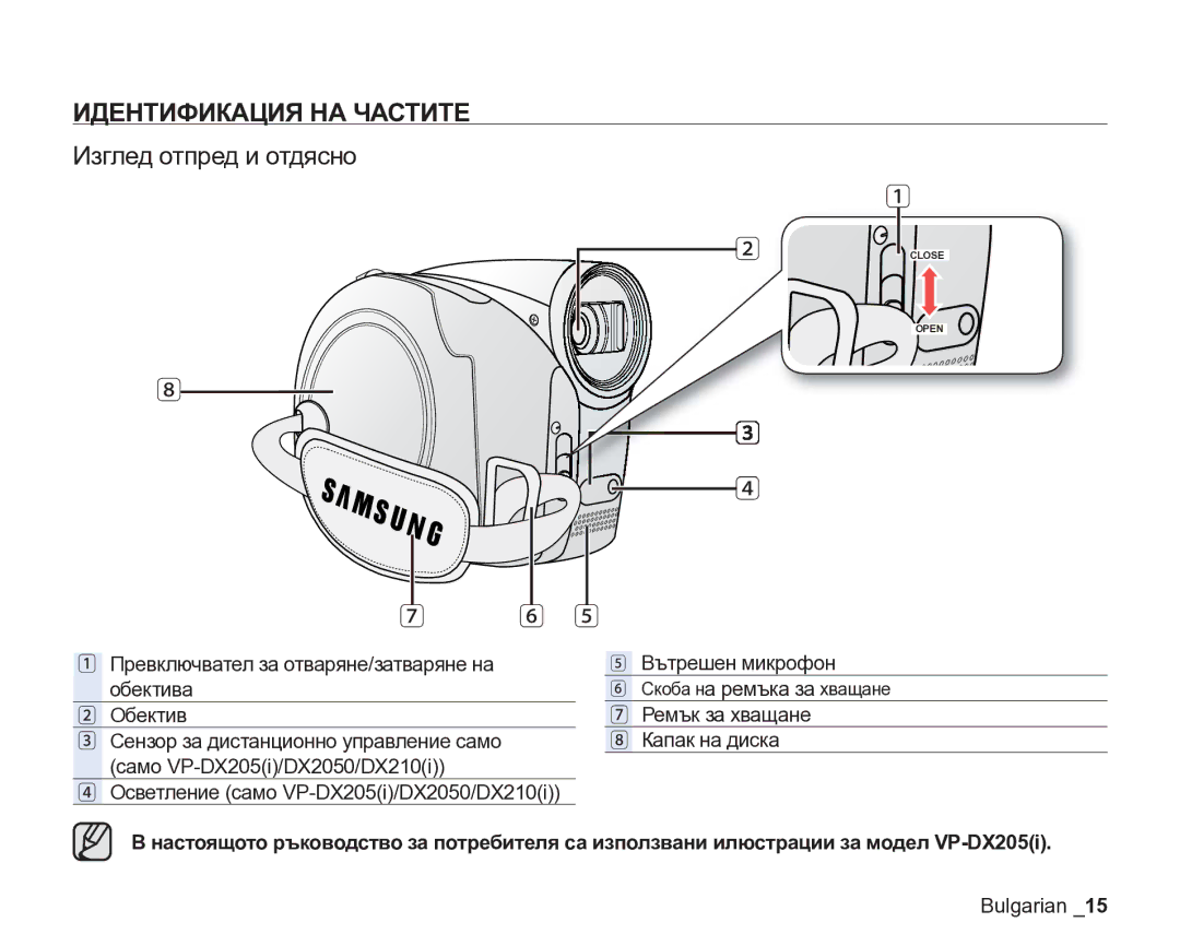 Samsung VP-DX205/EDC manual Идентификация НА Частите, Изглед отпред и отдясно, Ремък за хващане Капак на диска 