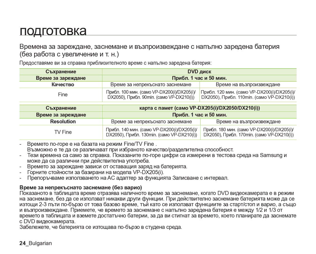 Samsung VP-DX205/EDC Време за непрекъснато заснемане без варио, Съхранение Карта с памет само VP-DX205i/DX2050/DX210i 