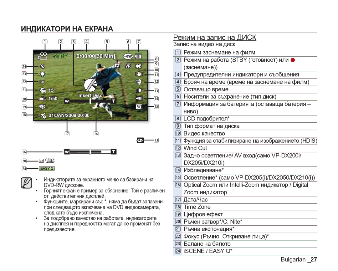 Samsung VP-DX205/EDC manual Индикатори НА Екрана, Режим на запис на Диск 