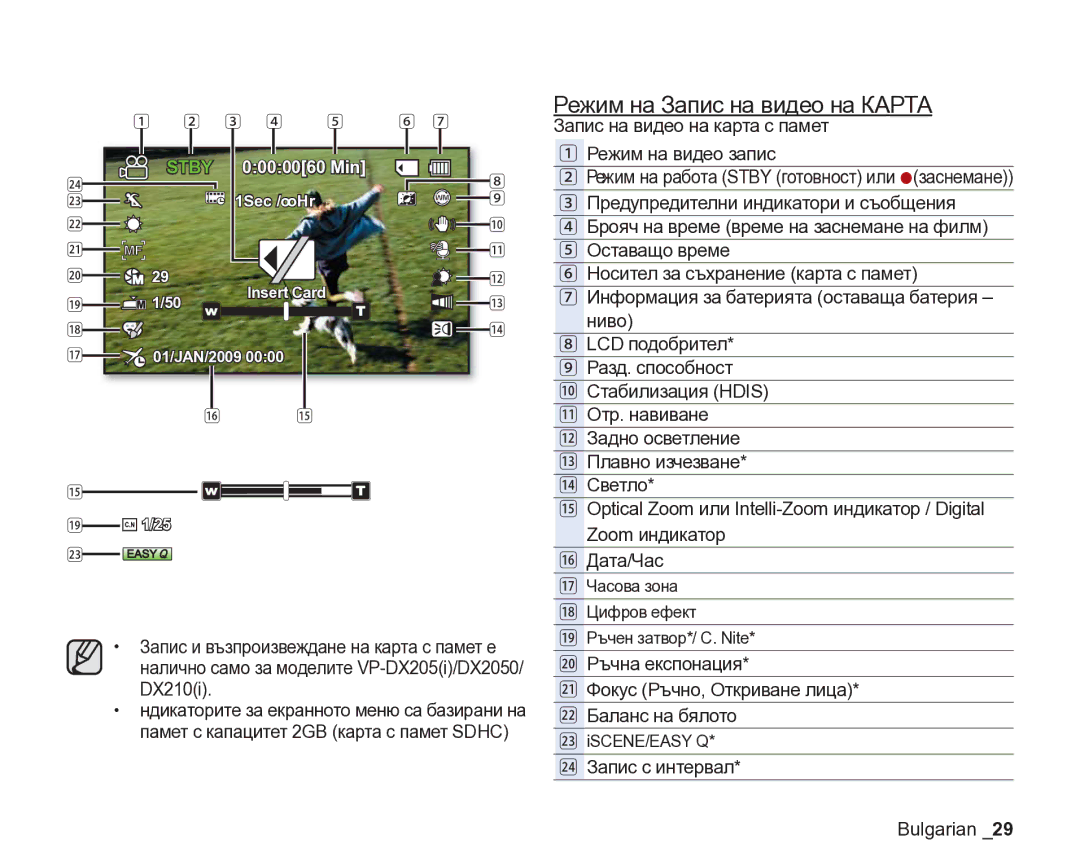 Samsung VP-DX205/EDC Режим на Запис на видео на Карта, Запис на видео на карта с памет Режим на видео запис, Iscene/Easy Q 