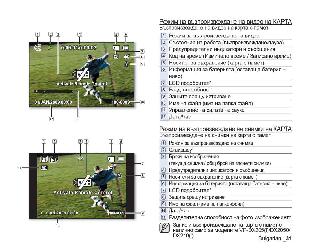 Samsung VP-DX205/EDC manual Режим на възпроизвеждане на видео на Карта, Режим на възпроизвеждане на снимки на Карта 