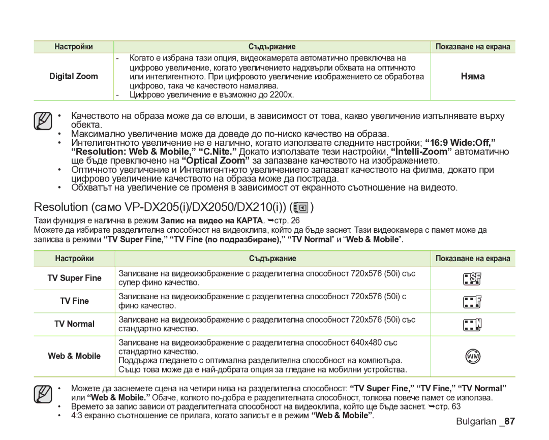 Samsung VP-DX205/EDC Resolution само VP-DX205i/DX2050/DX210i, Тази функция е налична в режим Запис на видео на КАРТА. ¬стр 