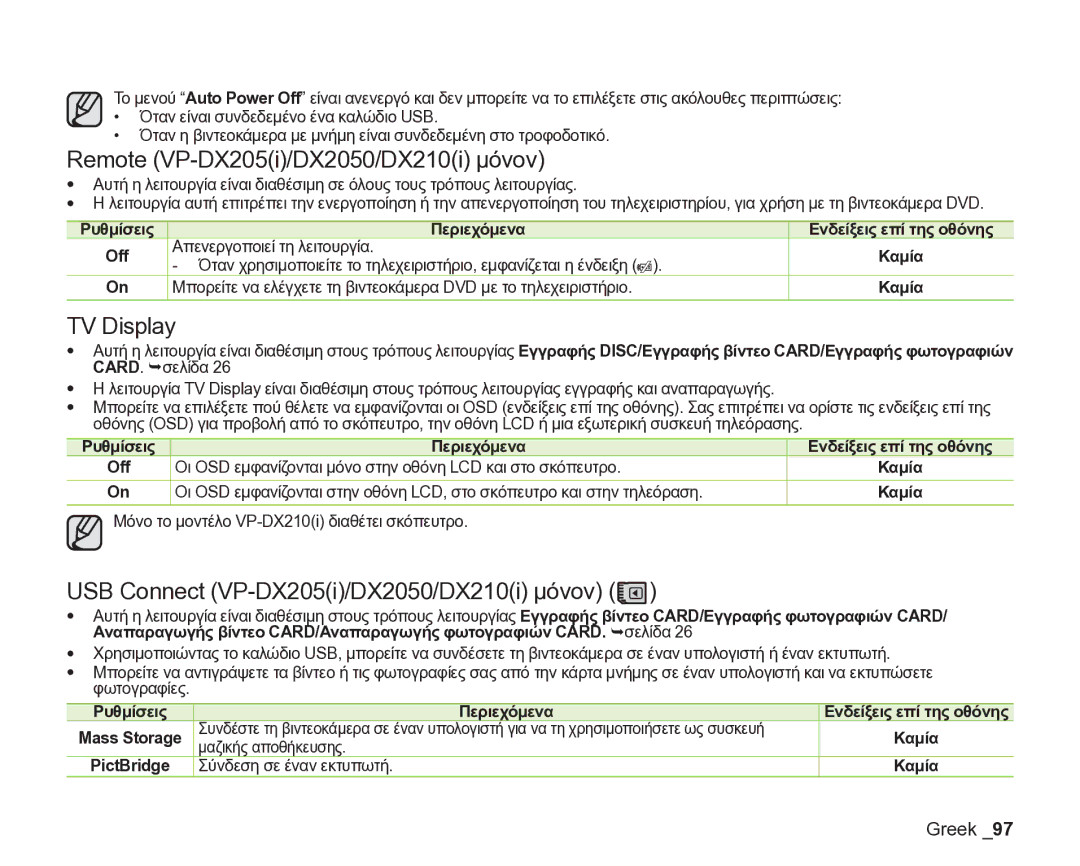 Samsung VP-DX205/EDC manual Remote VP-DX205i/DX2050/DX210i μόνον, TV Display, USB Connect VP-DX205i/DX2050/DX210i μόνον 