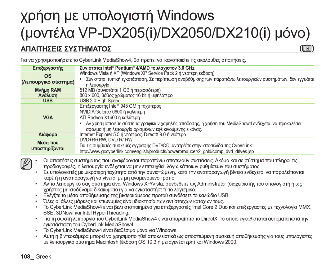 Samsung VP-DX205/EDC manual Απαιτησεισ Συστηματοσ, Συνιστάται Intel Pentium 4/AMD τουλάχιστον 3,0 GHz, Vga 