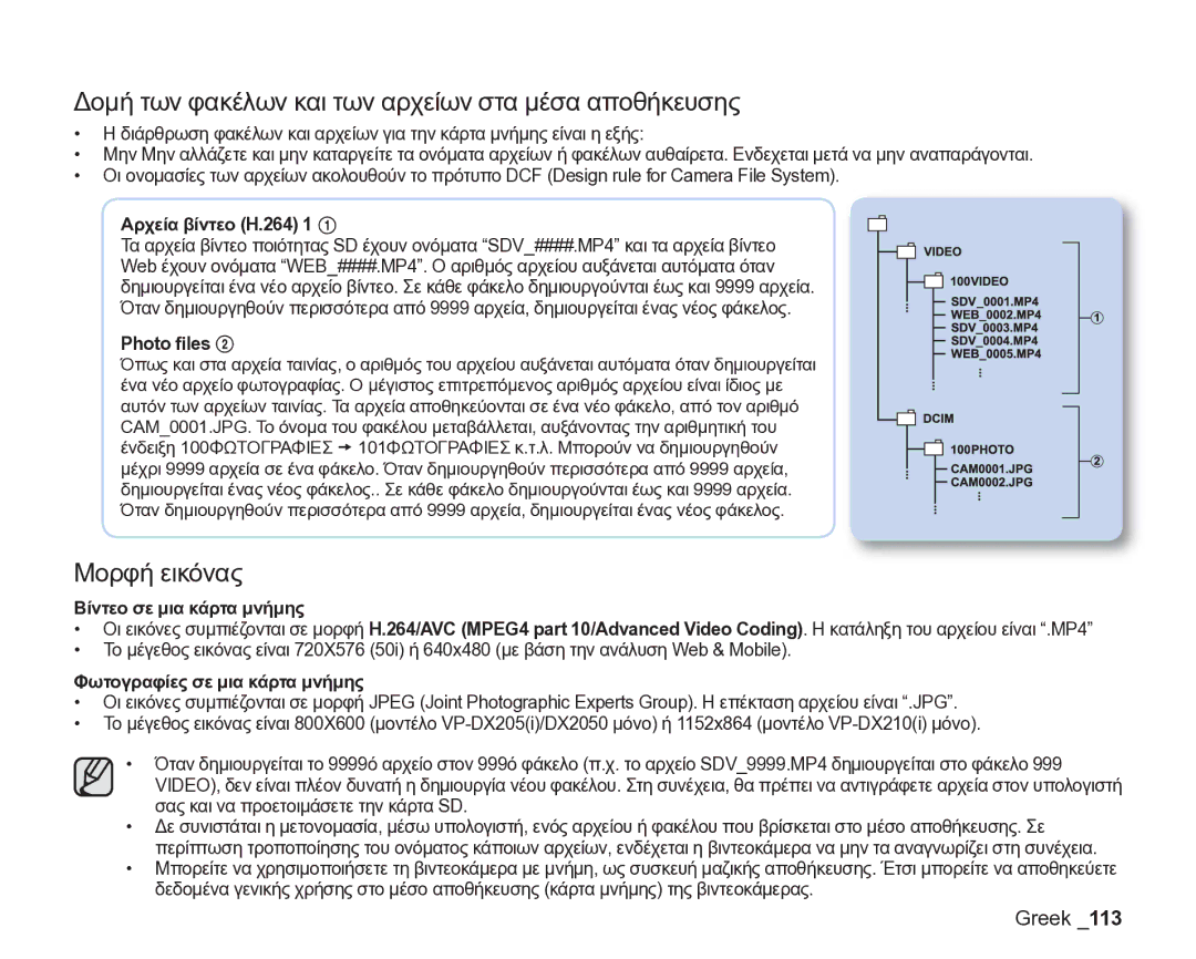 Samsung VP-DX205/EDC manual Δομή των φακέλων και των αρχείων στα μέσα αποθήκευσης, Μορφή εικόνας 