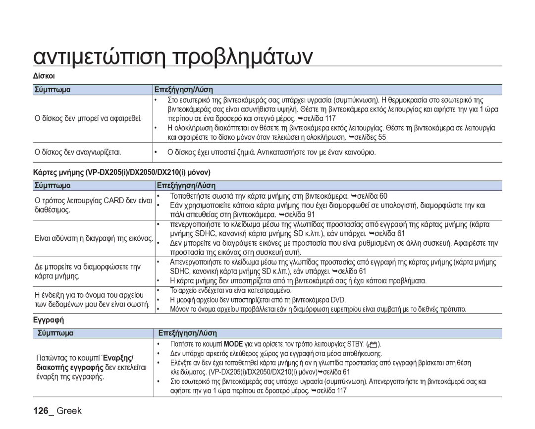 Samsung VP-DX205/EDC manual Δίσκοι Σύμπτωμα Επεξήγηση/Λύση, Εγγραφή Σύμπτωμα Επεξήγηση/Λύση 